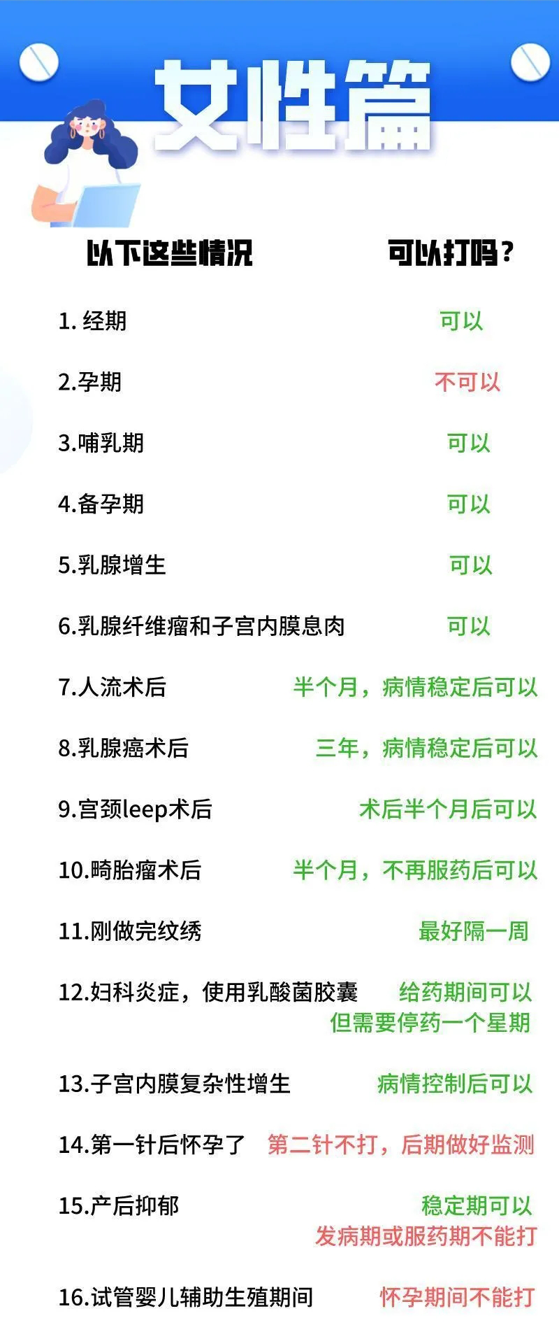 重要通知！瑞博医院新冠疫苗接种点8月7日正式开放！(图4)
