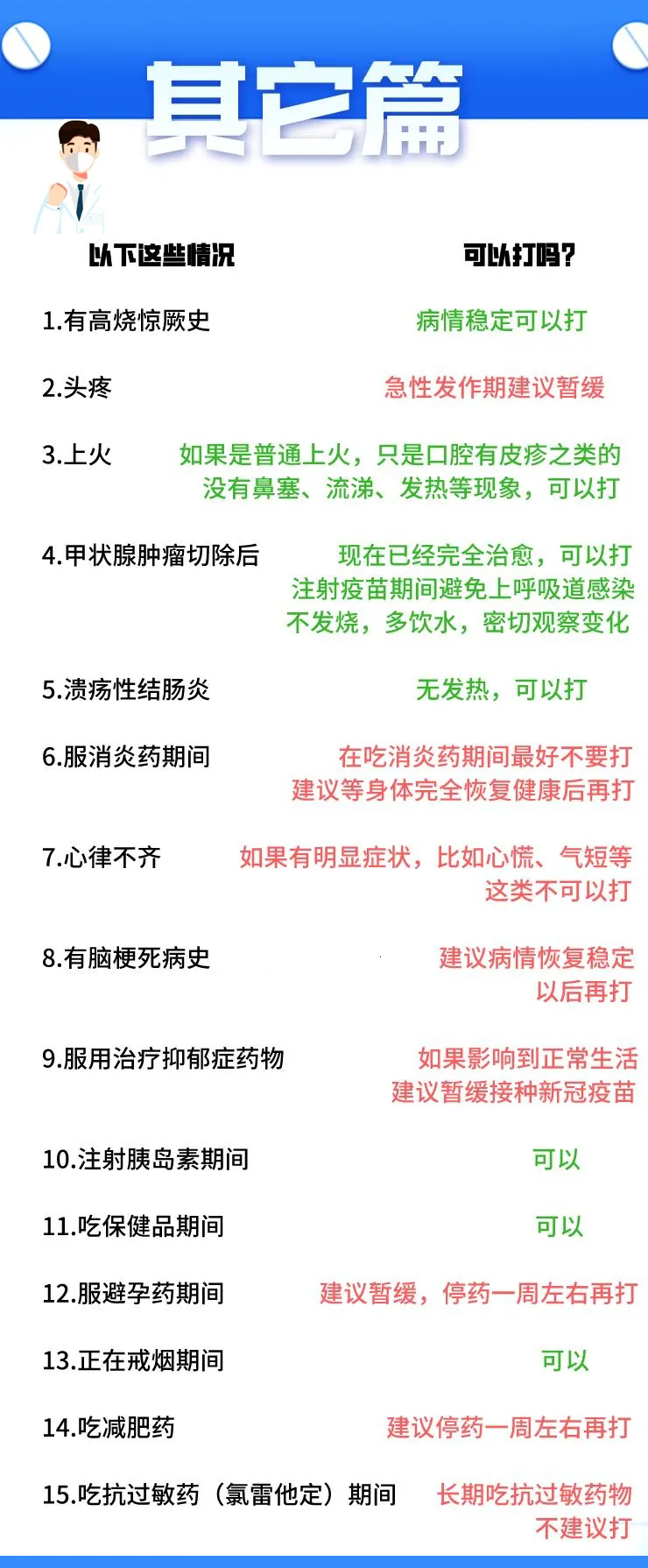 重要通知！瑞博医院新冠疫苗接种点8月7日正式开放！(图9)