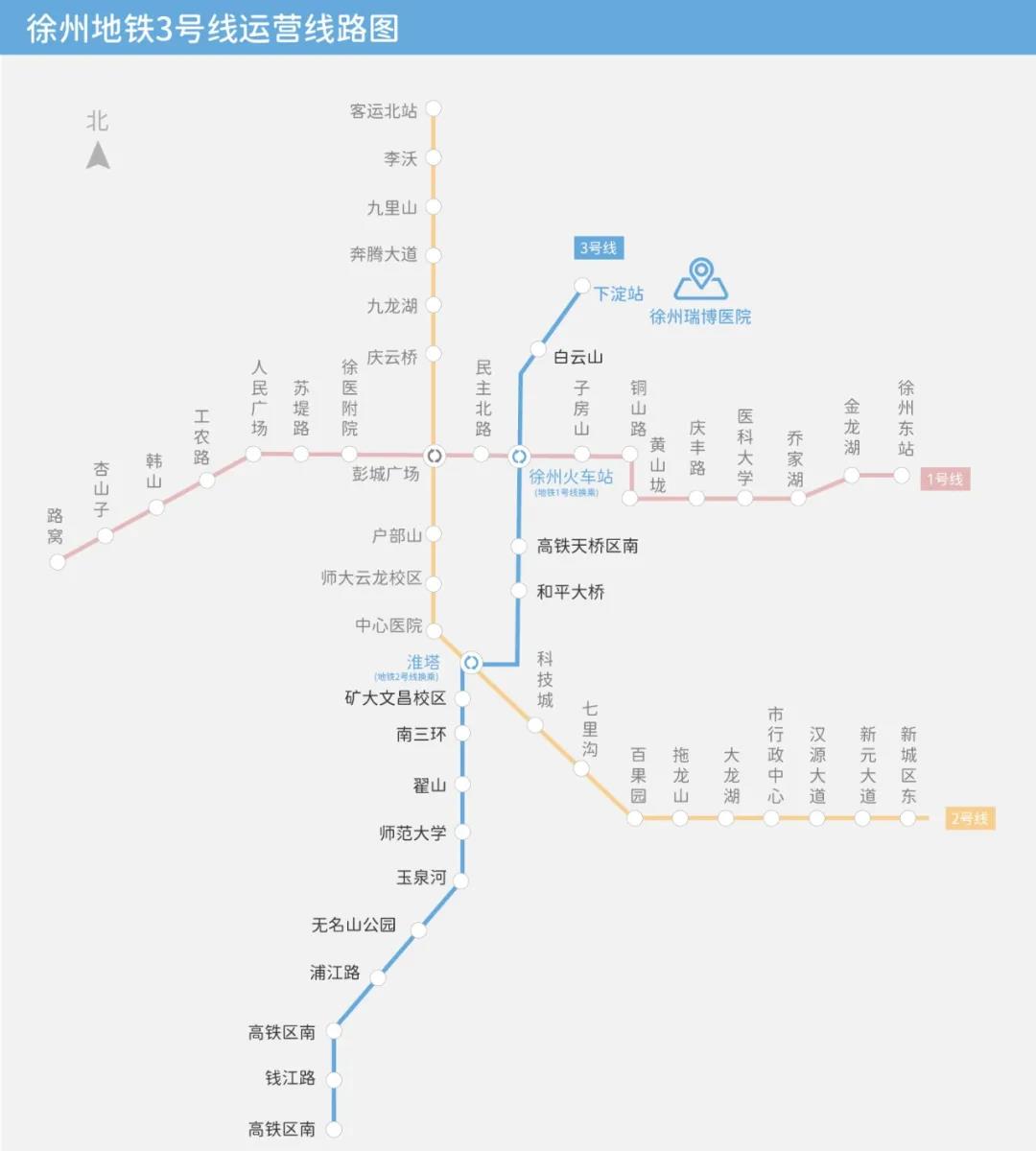 重要通知！瑞博医院新冠疫苗接种点8月7日正式开放！(图10)